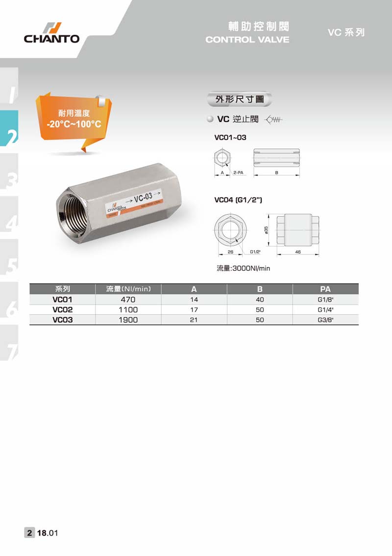 VC 辅助控制阀